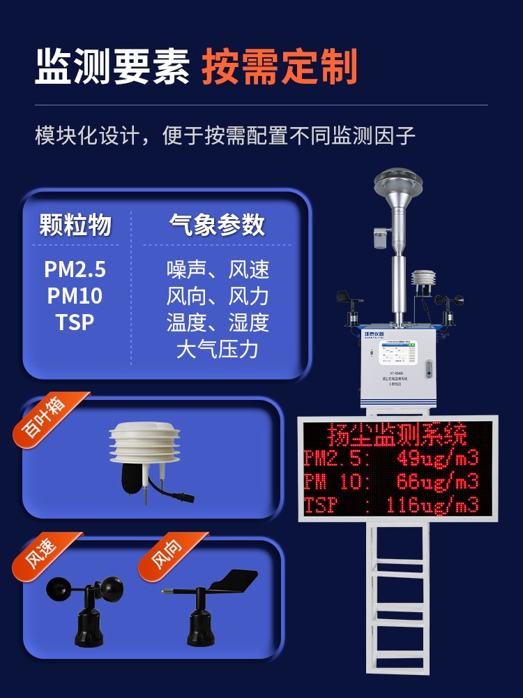 扬尘β射线详情页_03.jpg