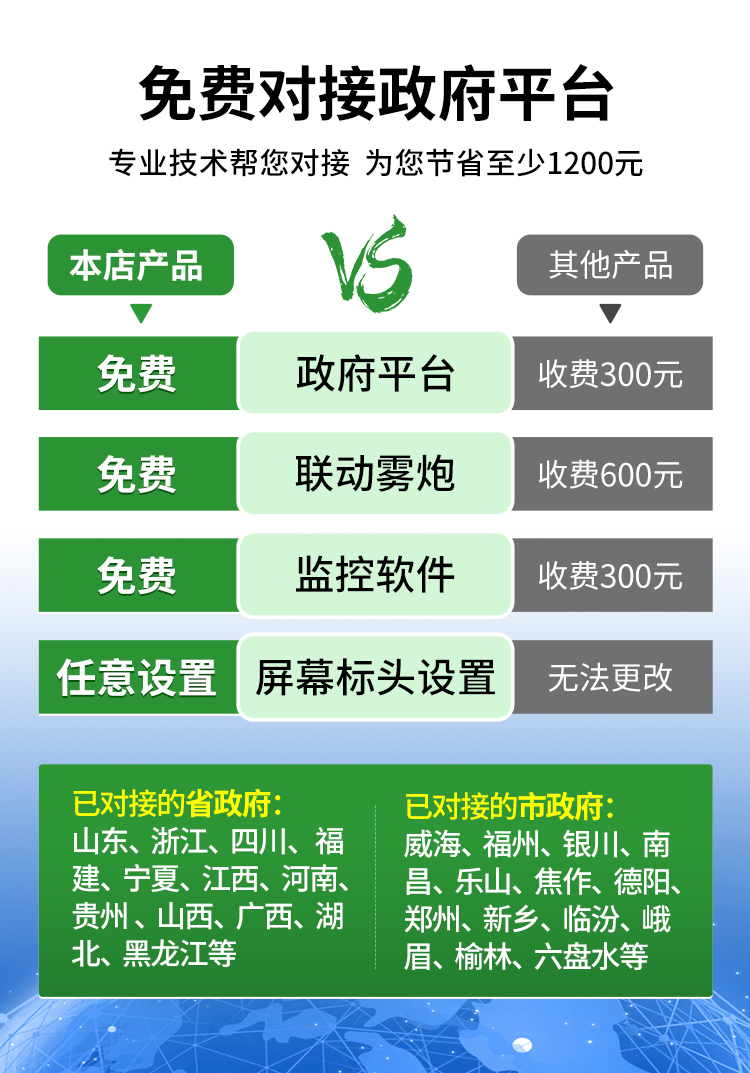 泵吸款扬尘详情页_07.jpg