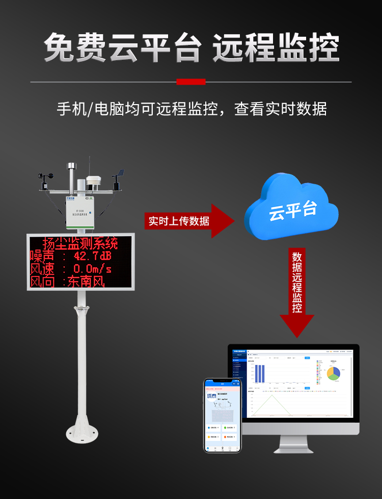 泵吸扬尘详情页_08.jpg