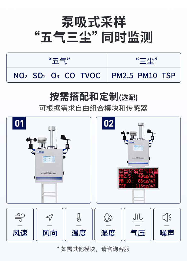 微型环境空气质量监测系统详情页_02.jpg