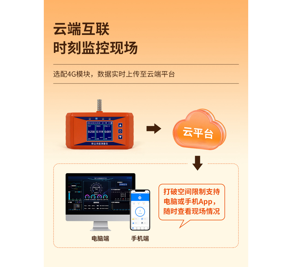 YR-PF110详情页_08.jpg